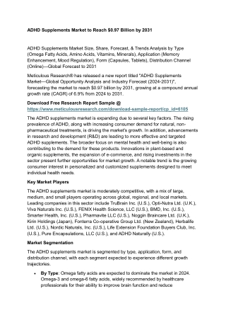 ADHD Supplements Market