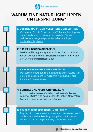 Verschönern Sie Ihre Lippen mit einer natürlichen Lippenunterspritzung im Ärzte-