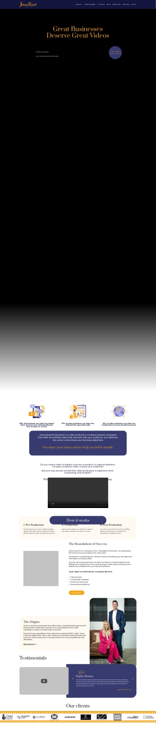 Local tv advertising