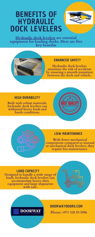 Benefits of Hydraulic Dock Levelers UAE | Doorway Doors