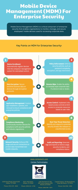 Mobile Device Management (MDM) For Enterprise Security