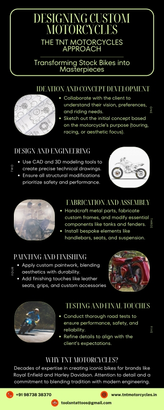 Designing Custom Motorcycles