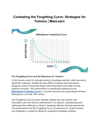 Combating the Forgetting Curve_ Strategies for Trainers _ MaxLearn