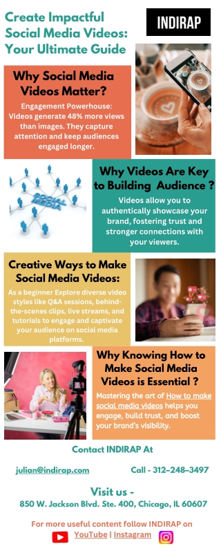 Step-by-Step: How to Make Social Media Videos by INDIRAP