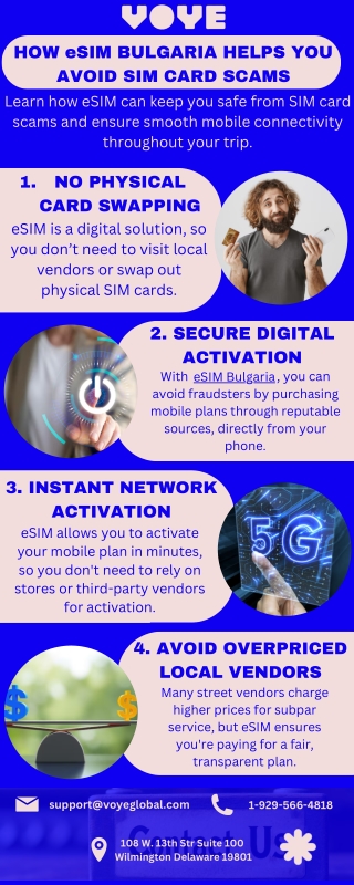 How eSIM for Bulgaria Protects You from SIM Card Scams
