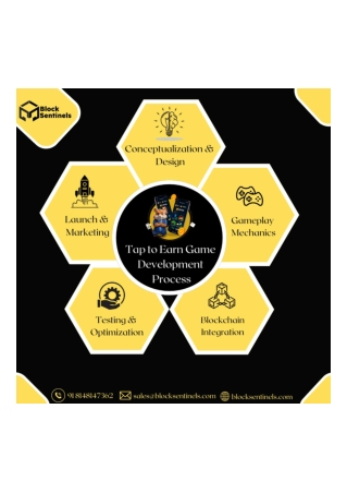 Tap to Earn Game Development Process_converted