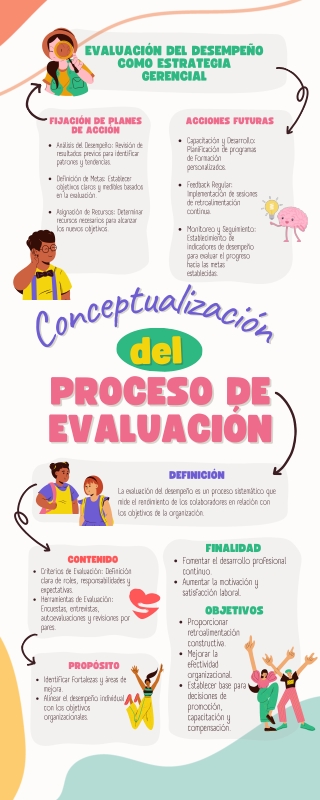Infografía