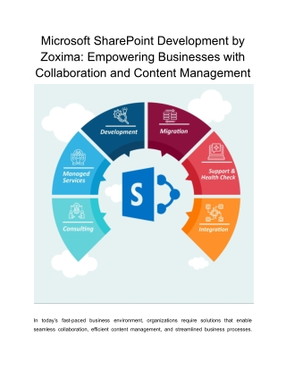 Microsoft SharePoint Development by Zoxima_ Empowering Businesses with Collaboration and Content Management