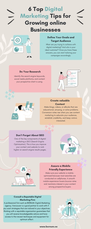 Bernum Technologies: Digital Marketing Agency Vancouver