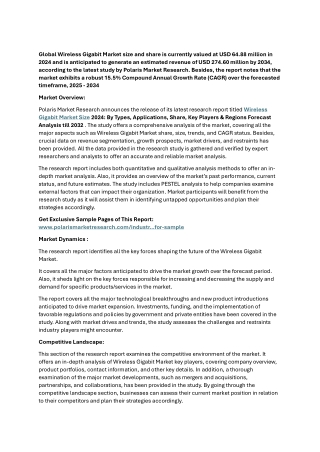 Wireless Gigabit Market Size Worth USD 274.60 Million by 2034 | CAGR: 15.5%