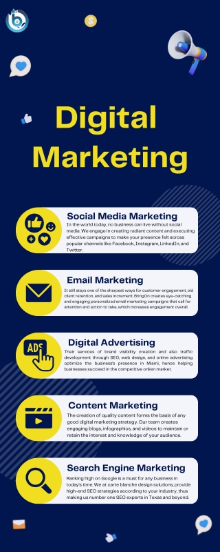Reliable Digital Marketing Services Across the USA