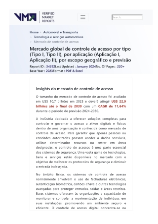 global-access-control-market-size-and-forecast-to-2025