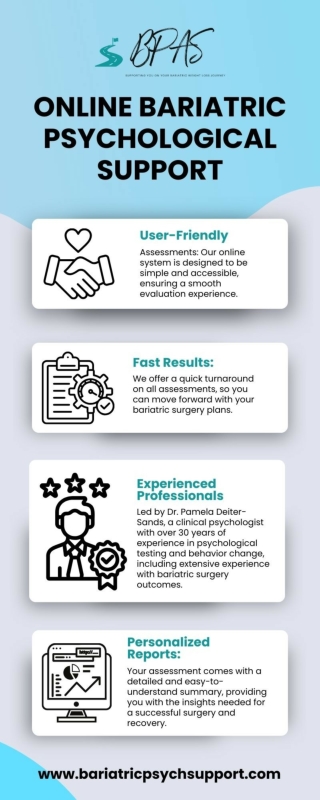 Online Bariatric Psychological Support by Bariatric Psychological Assessment Sup