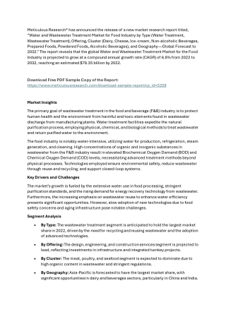 Water and Wastewater Treatment Market for Food Industry