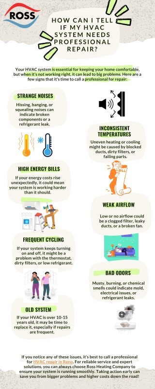 How Can I Tell If My HVAC System Needs Professional Repair