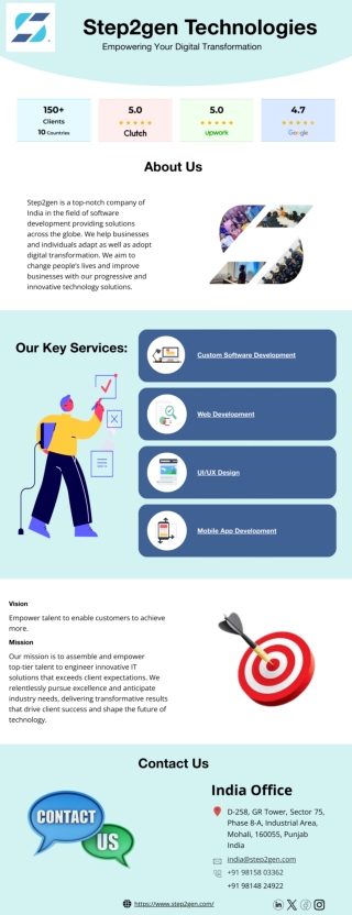 India’s Leading Software Development Company