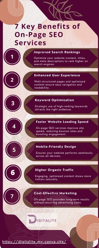 7 Key Benefits of On-Page SEO Services