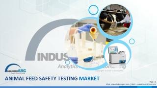 Animal Feed Safety Testing Market (2022 - 2030)_Sample Extract