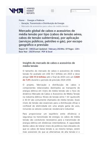 global-medium-voltage-cables-accessories