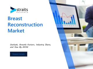 Breast Reconstruction Market Trends, Growth, and Forecast 2024