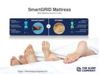 SmartGRID Mattress