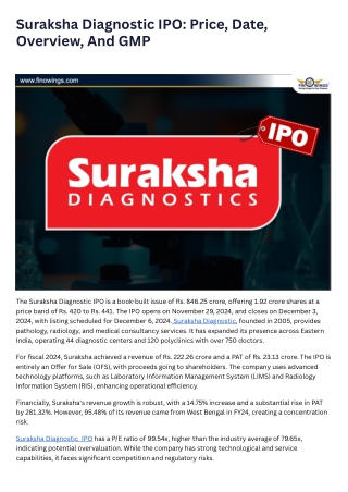 Suraksha Diagnostic IPO Price, Date, Overview, And GMP