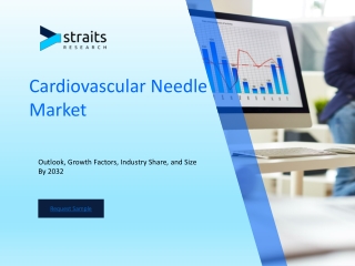 Cardiovascular Needle Market