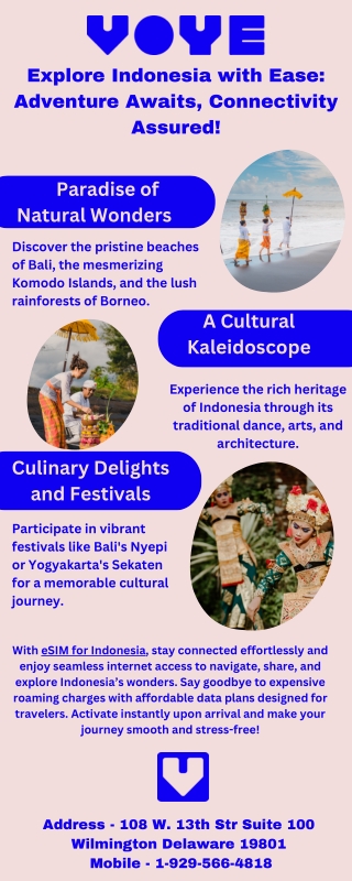 Enjoy Hassle-Free Travel with Seamless Connectivity Using eSIM for Indonesia