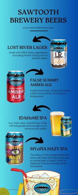 Exploring Sawtooth Brewery Beers