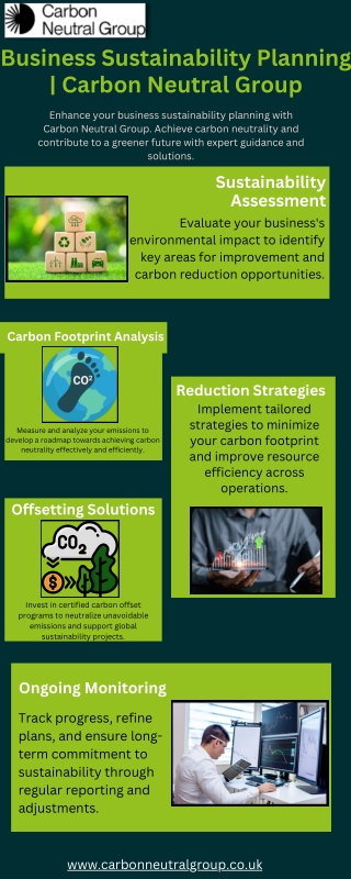 Business Sustainability Planning  Carbon Neutral Group