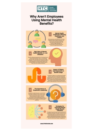 Why Aren’t Employees Using Mental Health Benefit