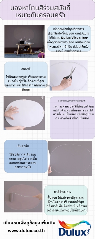 5 ขั้นตอนง่าย ๆ ในการทาสีผนังเป็นรูปวงรี,