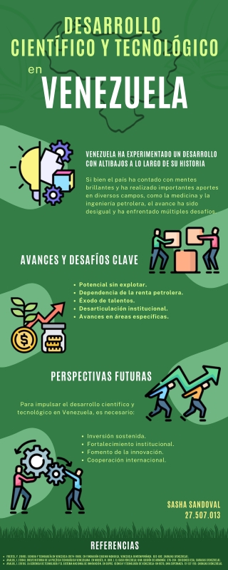 Desarrollo Científico y Tecnológico en Venezuela