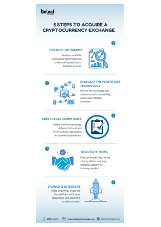 5 Steps to Acquire a Cryptocurrency Exchange
