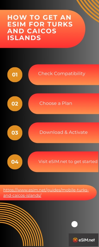 Stay Connected in Turks and Caicos: Affordable Mobile Service with eSIM.net