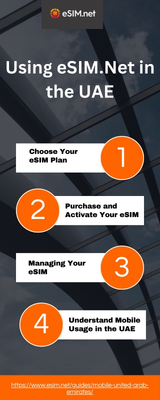 Reliable Mobile Service in the UAE: Discover eSIM.net for Seamless Connectivity