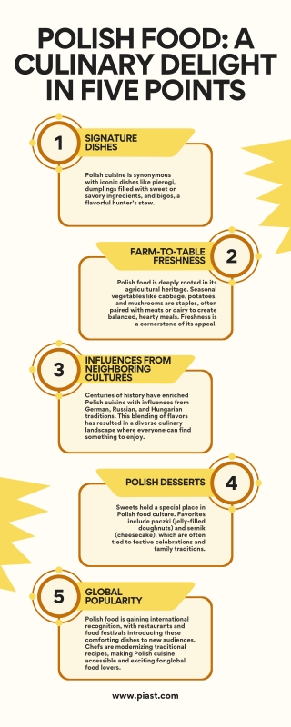 Polish Food: A Culinary Delight in Five Points