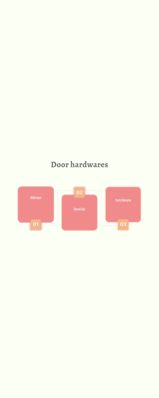 Door hardwares