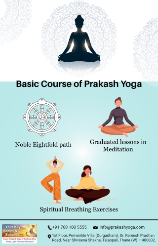 Best Yoga Training Courses in India
