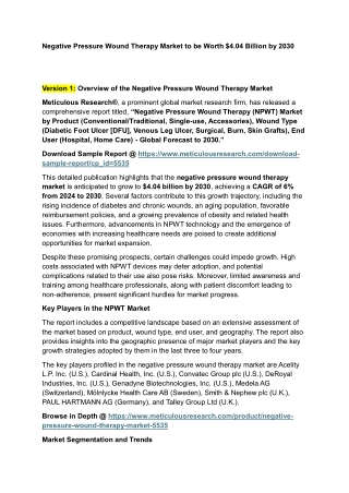 Negative Pressure Wound Therapy Market