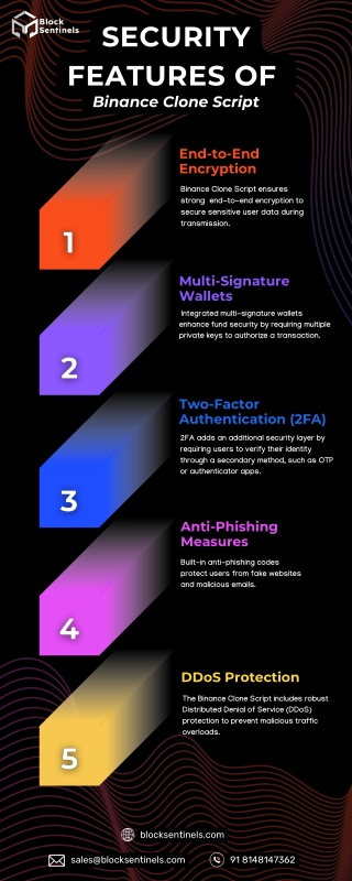Security Features of Binance Clone Script