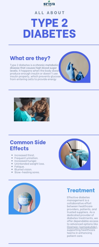 Revolutionizing Type 2 Diabetes Management: A Comprehensive Guide