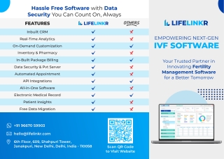 LifeLinkr IVF Software Brochure