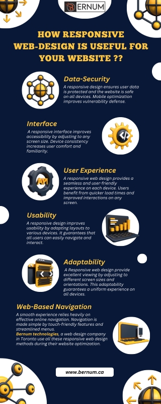 How responsive web design is useful for your website