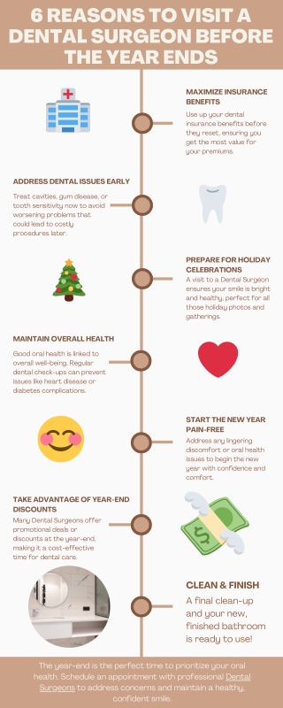 6 Reasons to Visit a Dental Surgeon Before the Year Ends (1)