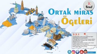 Ortak Kültürel Mirasımız slaytı