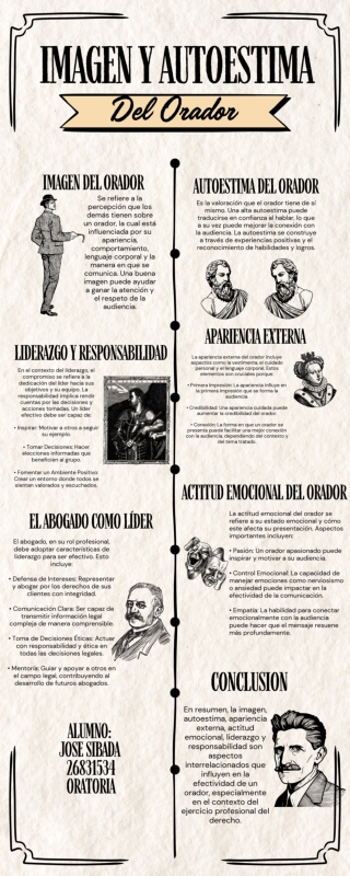 Infografia daniel el orador
