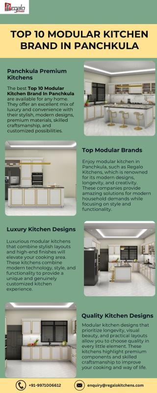 modular kitchen in panchkula