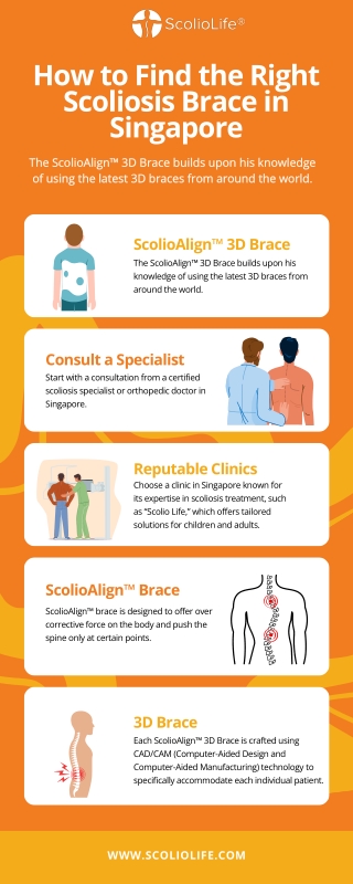 How to Find the Right Scoliosis Brace in Singapore