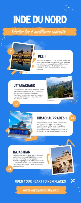 Visiter les 4 meilleurs endroits